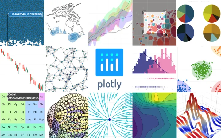plotly.js demo